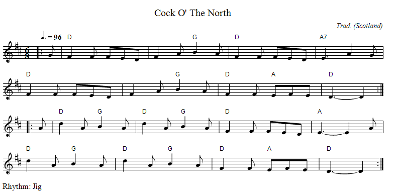 Cock O' The North.png