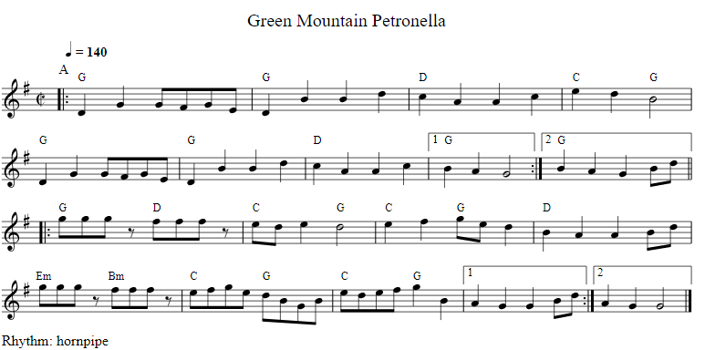 Green Mountain Petronella.png